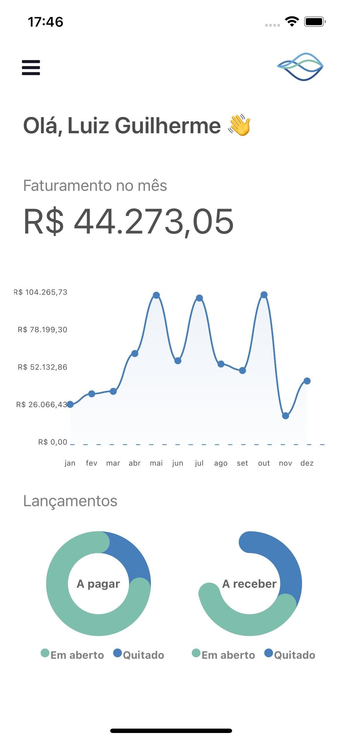 Sensio Indústrias